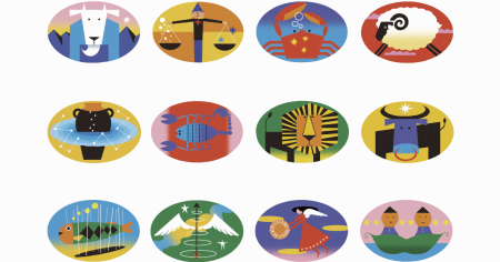 Juiste Formaat Uitgelichte Afbeelding