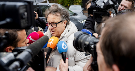 Juiste Formaat Uitgelichte Afbeelding