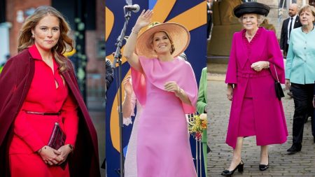 Juiste Formaat Uitgelichte Afbeelding