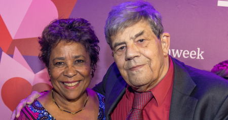 Juiste Formaat Uitgelichte Afbeelding