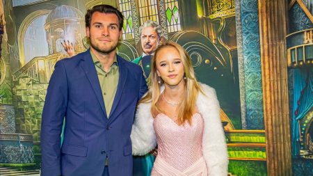 Juiste Formaat Uitgelichte Afbeelding