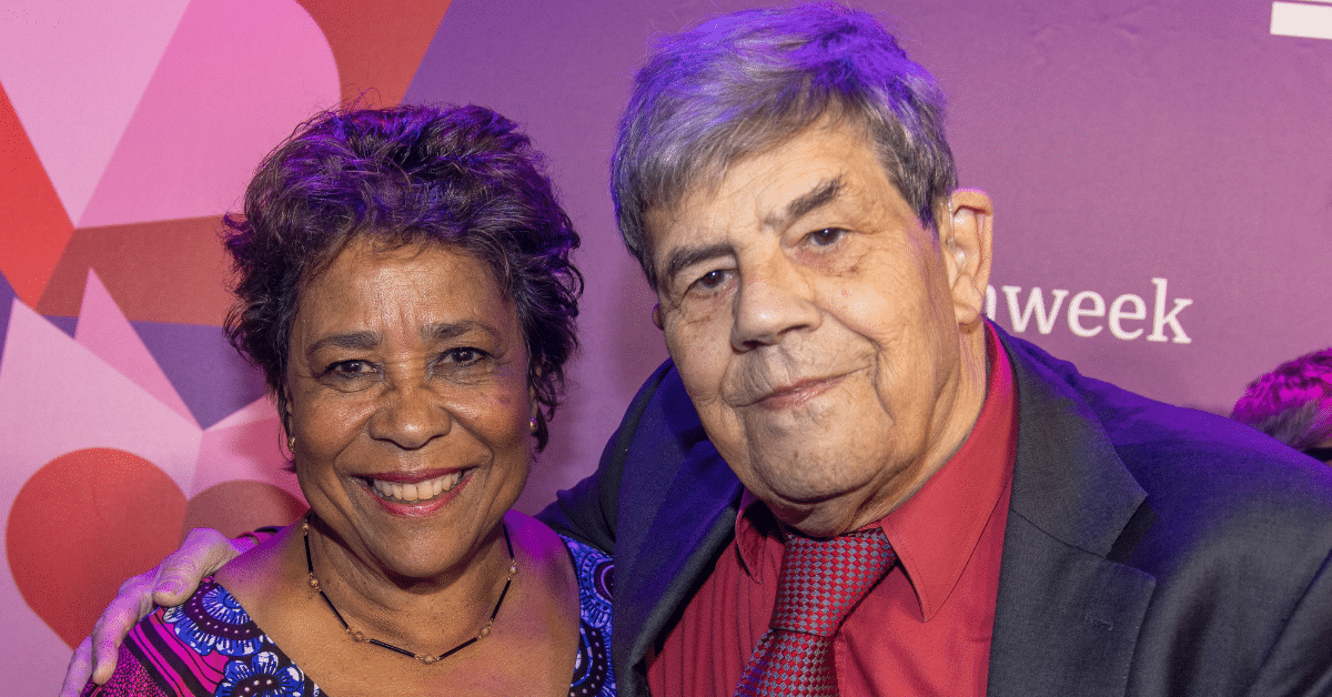 Juiste Formaat Uitgelichte Afbeelding