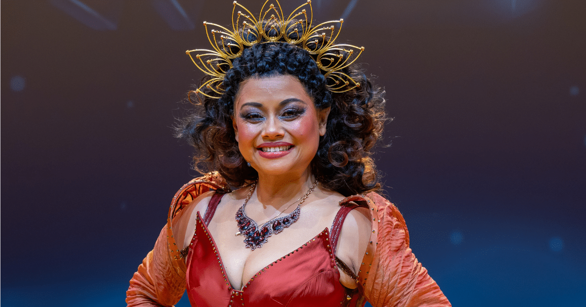 Juiste Formaat Uitgelichte Afbeelding