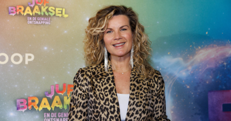 Juiste Formaat Uitgelichte Afbeelding