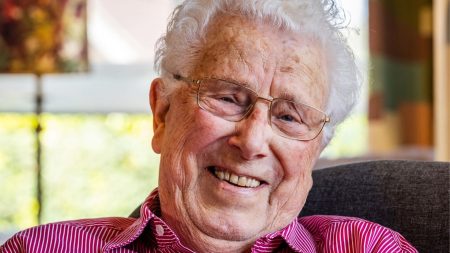 Juiste Formaat Uitgelichte Afbeelding