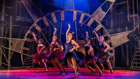 Juiste Formaat Uitgelichte Afbeelding