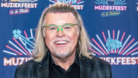 Juiste Formaat Uitgelichte Afbeelding