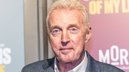 Juiste Formaat Uitgelichte Afbeelding