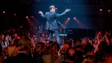 Juiste Formaat Uitgelichte Afbeelding