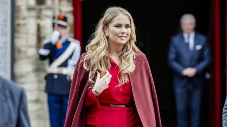 Juiste Formaat Uitgelichte Afbeelding