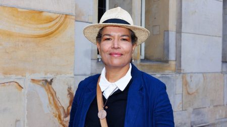 Juiste Formaat Uitgelichte Afbeelding