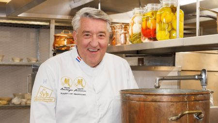 Juiste Formaat Uitgelichte Afbeelding