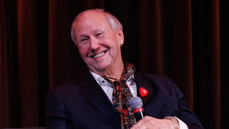 Juiste Formaat Uitgelichte Afbeelding