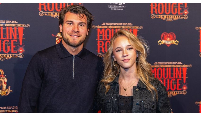 Juiste Formaat Uitgelichte Afbeelding