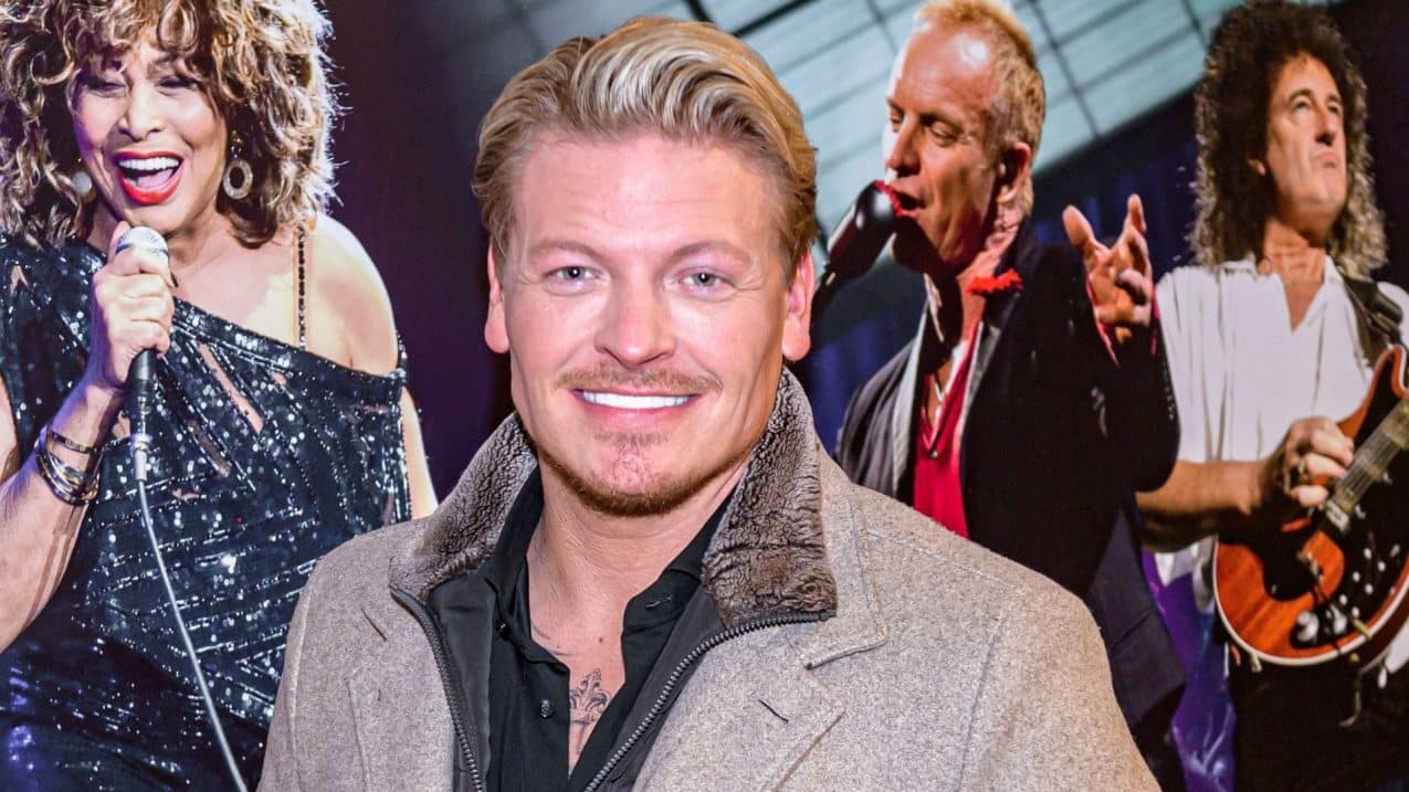 Juiste Formaat Uitgelichte Afbeelding