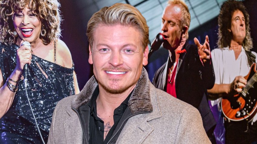 Juiste Formaat Uitgelichte Afbeelding