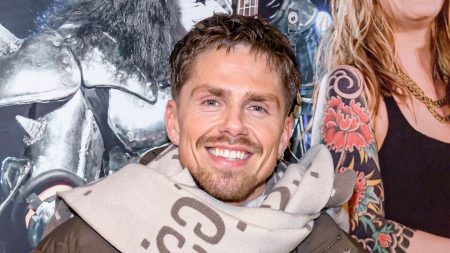 Juiste Formaat Uitgelichte Afbeelding