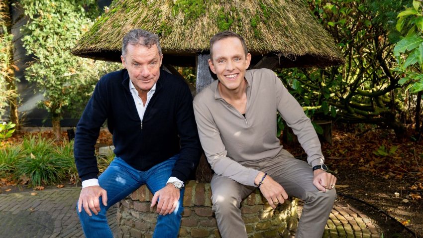 Juiste Formaat Uitgelichte Afbeelding