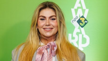 Juiste Formaat Uitgelichte Afbeelding